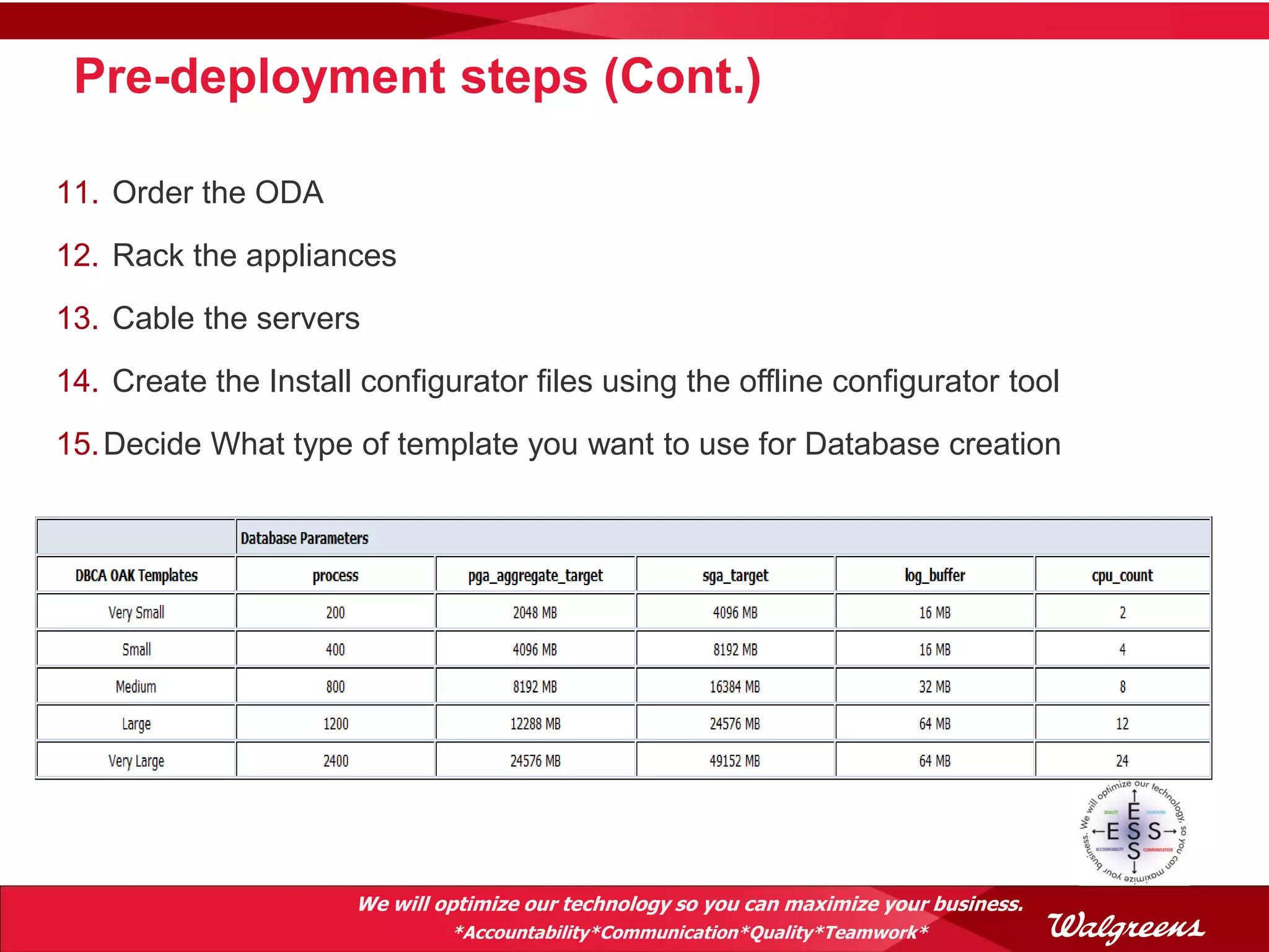 Pre-deployment steps (Cont.)

11. Order the ODA
12. Rack the appliances
13. Cable the servers
14. Create the Install configurator files using the offline configurator tool
15. Decide What type of template you want to use for Database creation




                      We will optimize our technology so you can maximize your business.
                               *Accountability*Communication*Quality*Teamwork*
 