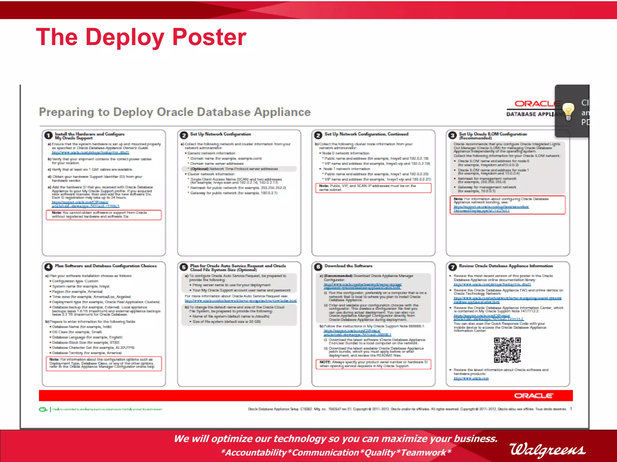 The Deploy Poster




           We will optimize our technology so you can maximize your business.
                    *Accountability*Communication*Quality*Teamwork*
 