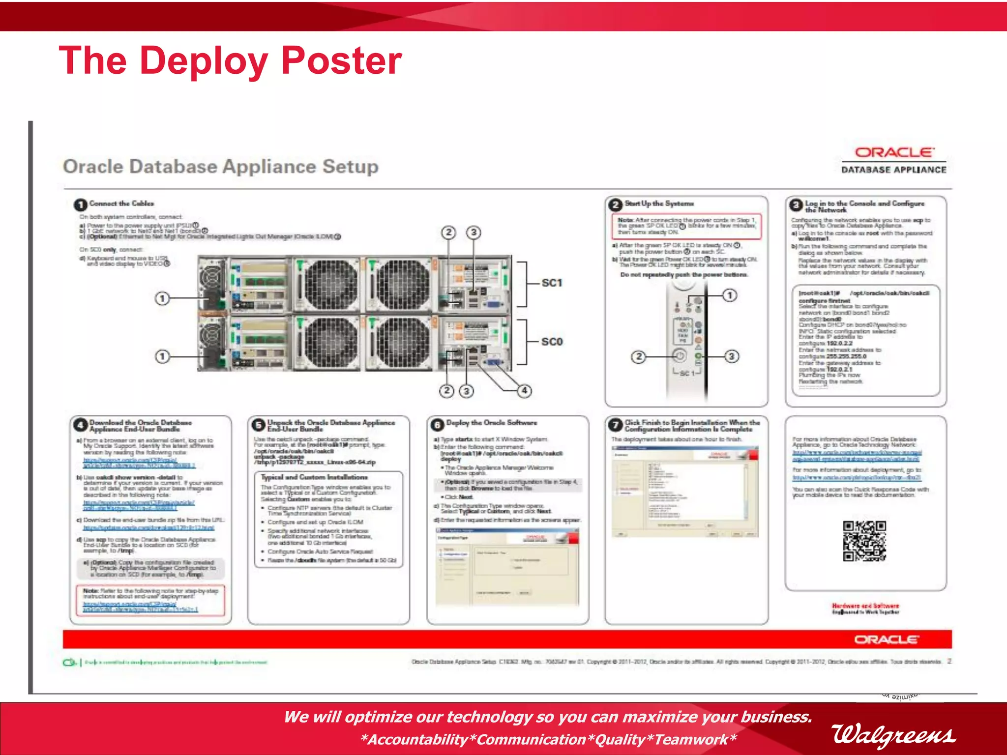 The Deploy Poster




           We will optimize our technology so you can maximize your business.
                    *Accountability*Communication*Quality*Teamwork*
 
