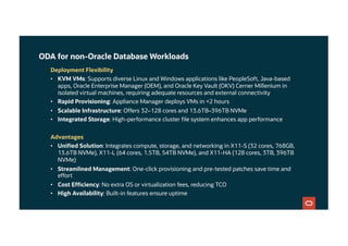 Oracle Database Appliance as X86 servers | PDF