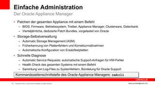 Einfache Administration
     Der Oracle Appliance Manager
     • Patchen der gesamten Appliance mit einem Befehl
           – BIOS, Firmware, Betriebssystem, Treiber, Appliance Manager, Clusterware, Datenbank
           – Vierteljährliche, dedizierte Patch Bundles, vorgetestet von Oracle
     • Storage-Selbstverwaltung
           – Automatic Storage Management (ASM)
           – Früherkennung von Plattenfehlern und Korrekturmaßnahmen
           – Automatische Konfiguration von Ersatzfestplatten
     • Schnelle Diagnose
           – Automatic Service Requests: automatische Support-Anfragen für HW-Fehler
           – Health Check des gesamten Systems mit einem Befehl
           – Sammlung von Log-Files zu Systemfehlern, Bündelung für Oracle Support
      Kommandozeilenschnittstelle des Oracle Appliance Managers: oakcli

15   Copyright © 2012, Oracle and/or its affiliates. All rights reserved.               ileana.somesan@oracle.com
 