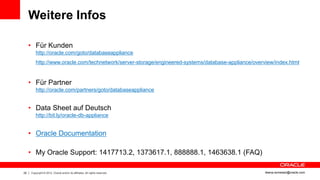 Weitere Infos

     • Für Kunden
         http://oracle.com/goto/databaseappliance
         http://www.oracle.com/technetwork/server-storage/engineered-systems/database-appliance/overview/index.html


     • Für Partner
         http://oracle.com/partners/goto/databaseappliance


     • Data Sheet auf Deutsch
         http://bit.ly/oracle-db-appliance


     • Oracle Documentation

     • My Oracle Support: 1417713.2, 1373617.1, 888888.1, 1463638.1 (FAQ)

28   Copyright © 2012, Oracle and/or its affiliates. All rights reserved.                            ileana.somesan@oracle.com
 