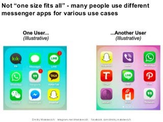 Not “one size fits all” - many people use different
messenger apps for various use cases
Dmitry Matskevich: telegram.me/dmatskevich facebook.com/dmitry.matskevich
 