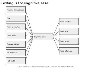 Cognitive ease
Repeated experience
Free
Familiar interface
Good mood
Positive context
No pressure
High ability
Feels familiar
Feels true
Feels good
Feels effortless
Texting is for cognitive ease
Dmitry Matskevich: telegram.me/dmatskevich facebook.com/dmitry.matskevich
 