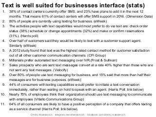 Text is well suited for businesses interface (stats)
1. 38% of contact centers currently offer SMS, and 23% have plans to add it in the next 12
months. That means 61% of contact centers will offer SMS support in 2016. (Dimension Data)
2. 80% of people are currently using texting for business. (eWeek)
3. The activities people with text capabilities would most prefer to do via text are: check order
status (38%) schedule or change appointments (32%) and make or confirm reservations
(31%). (Harris poll)
4. Over half of customers said they would be likely to text with a customer support agent.
Similarly (eWeek)
5. A 2012 study found that text was the highest rated contact method for customer satisfaction
out of all other customer communication channels. (CFI Group)
6. Millenials prefer automated text messaging over IVR,(Frost & Sullivan)
7. Sales prospects who are sent text messages convert at a rate 40% higher than those who are
not sent any text messages. (Velocify)
8. Over 80% of people use text messaging for business, and 15% said that more than half their
messages are for business purposes. (eWeek)
9. 44% of consumers with texting capabilities would prefer to initiate a text conversation
immediately, rather than waiting on hold to speak with an agent. (Harris Poll; link below)
10. Nearly 70% of employees think their organization should use text messaging to communicate
with employees (Vitiello Communications Group)
11. 64% of all consumers are likely to have a positive perception of a company that offers texting
as a service channel (Harris Poll; link below).
Dmitry Matskevich: telegram.me/dmatskevich facebook.com/dmitry.matskevich
 