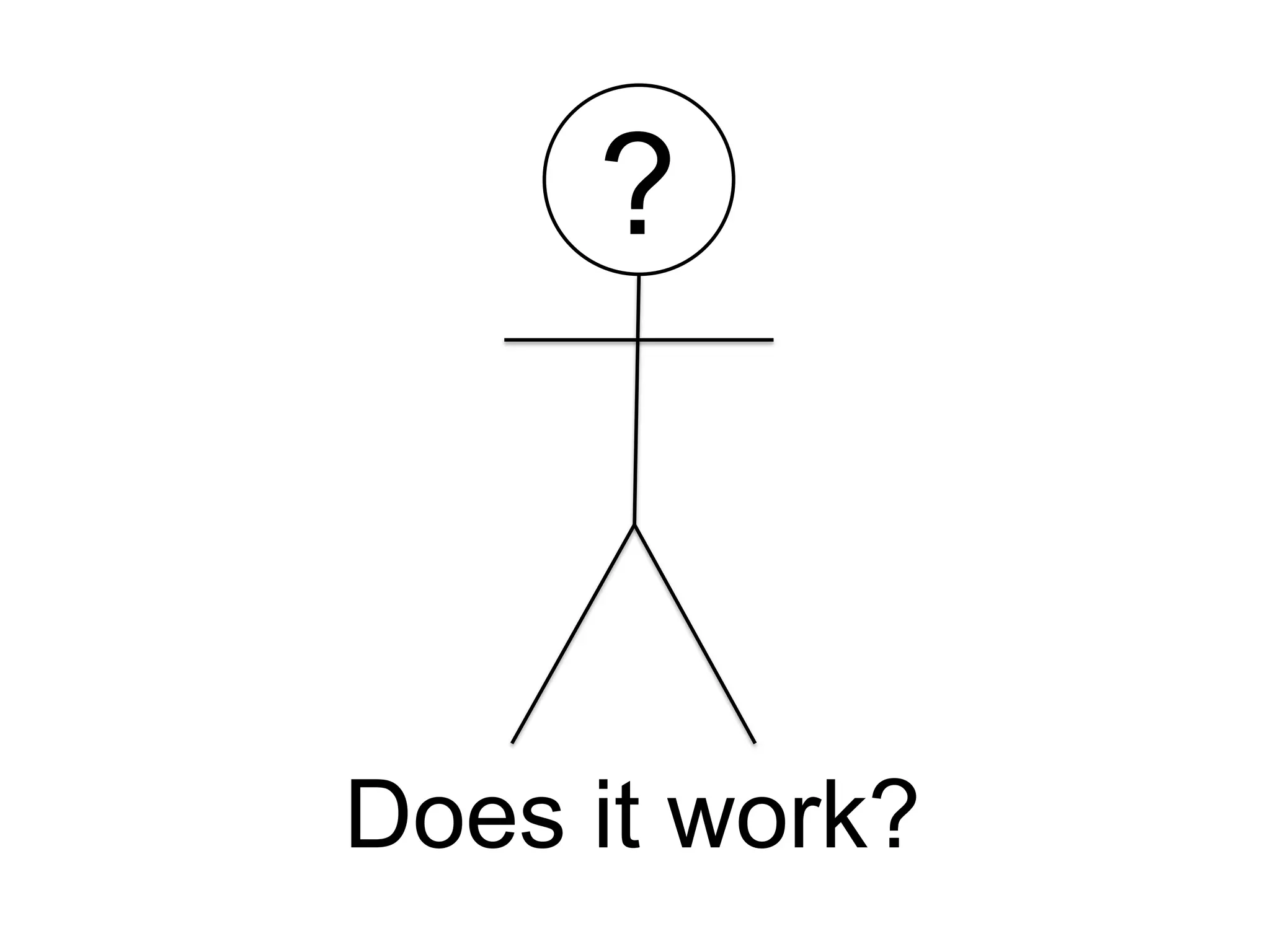 ?
      ?
     User
Does it work?
 