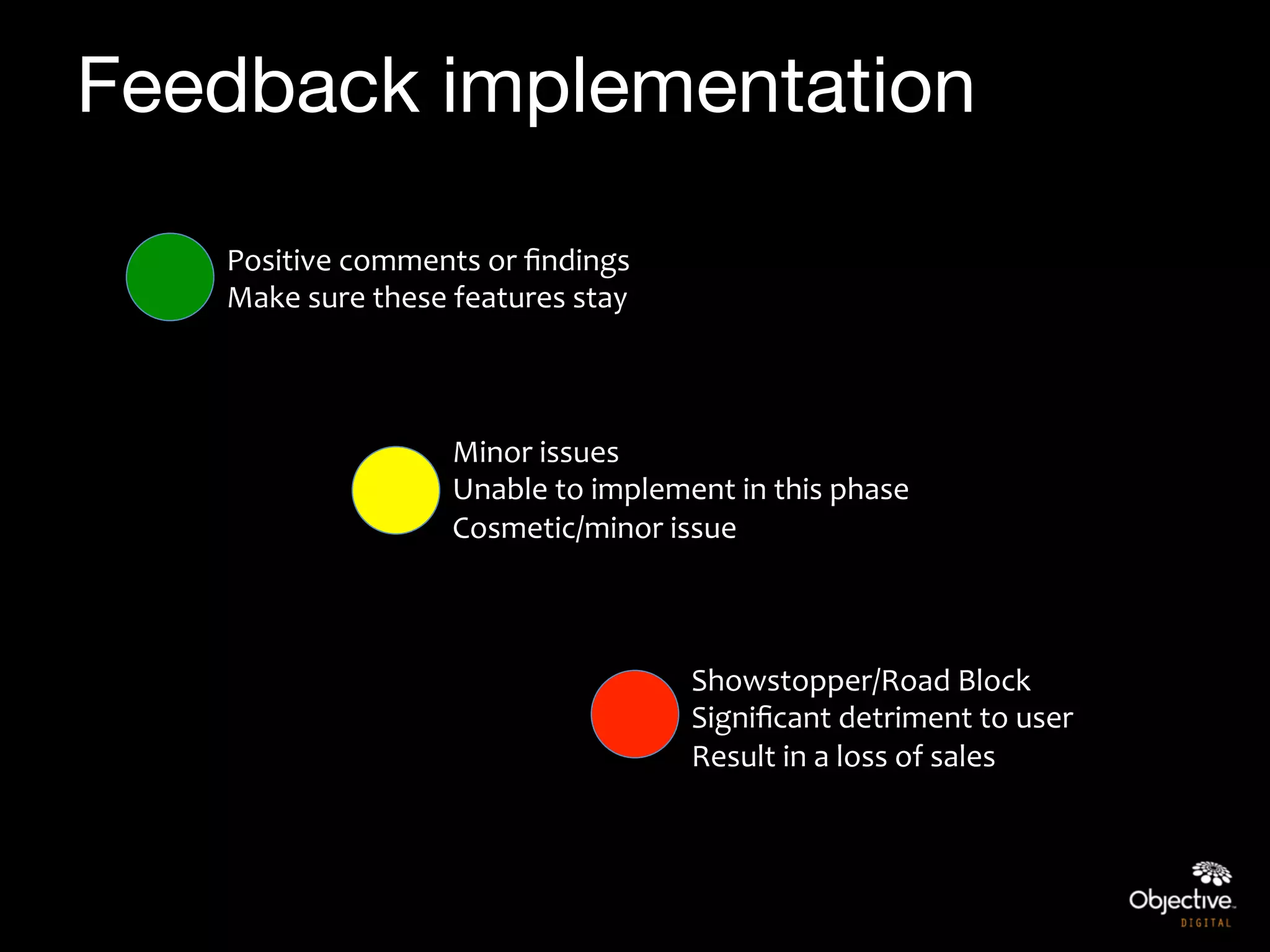 Feedback implementation

   Positive	
  comments	
  or	
  ﬁndings	
  
   Make	
  sure	
  these	
  features	
  stay	
  



                           Minor	
  issues	
  
                           Unable	
  to	
  implement	
  in	
  this	
  phase	
  
                           Cosmetic/minor	
  issue	
  



                                                     Showstopper/Road	
  Block	
  
                                                     Signiﬁcant	
  detriment	
  to	
  user	
  
                                                     Result	
  in	
  a	
  loss	
  of	
  sales	
  
 