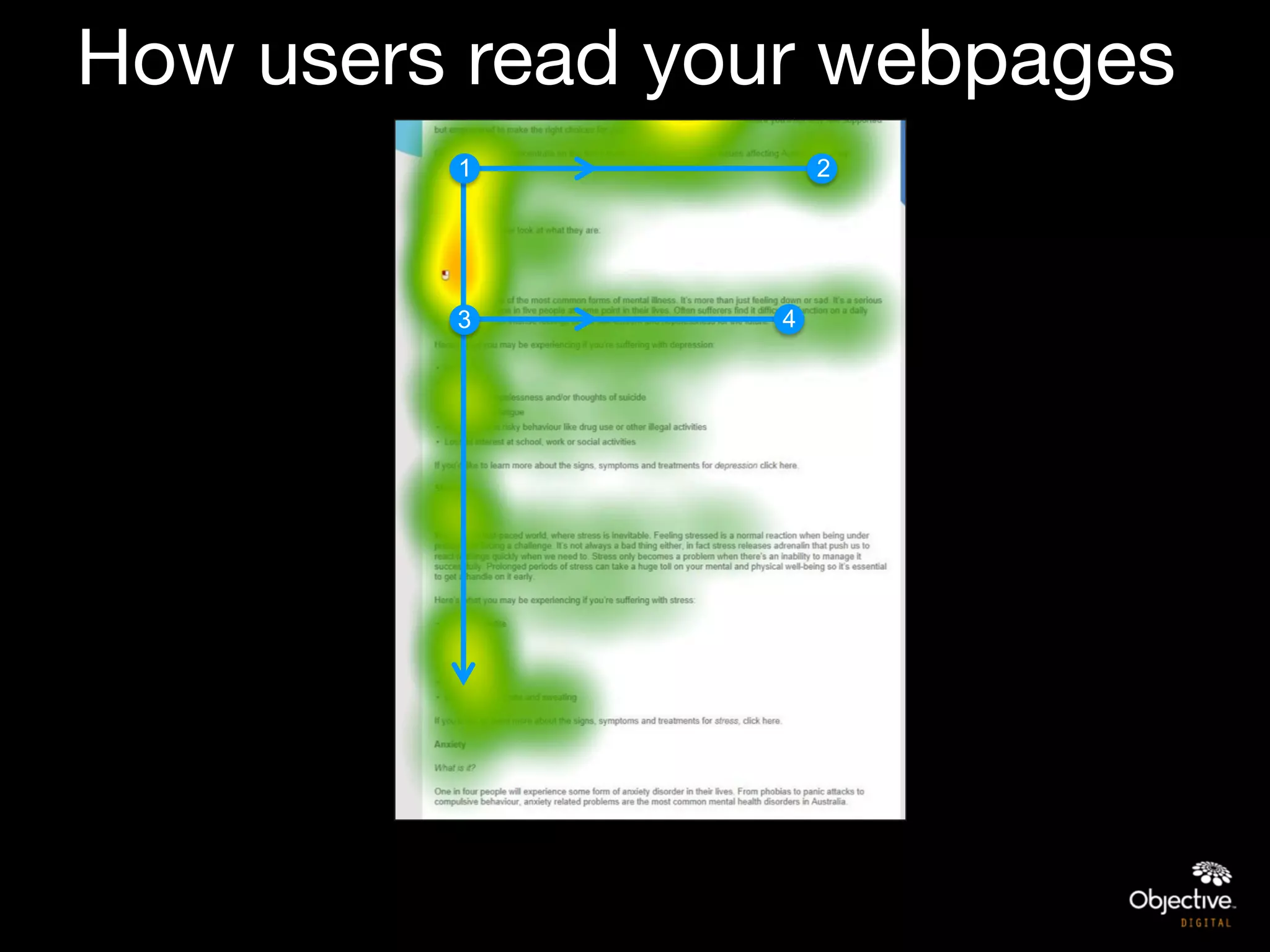 How users read your webpages
         1            2




         3        4
 