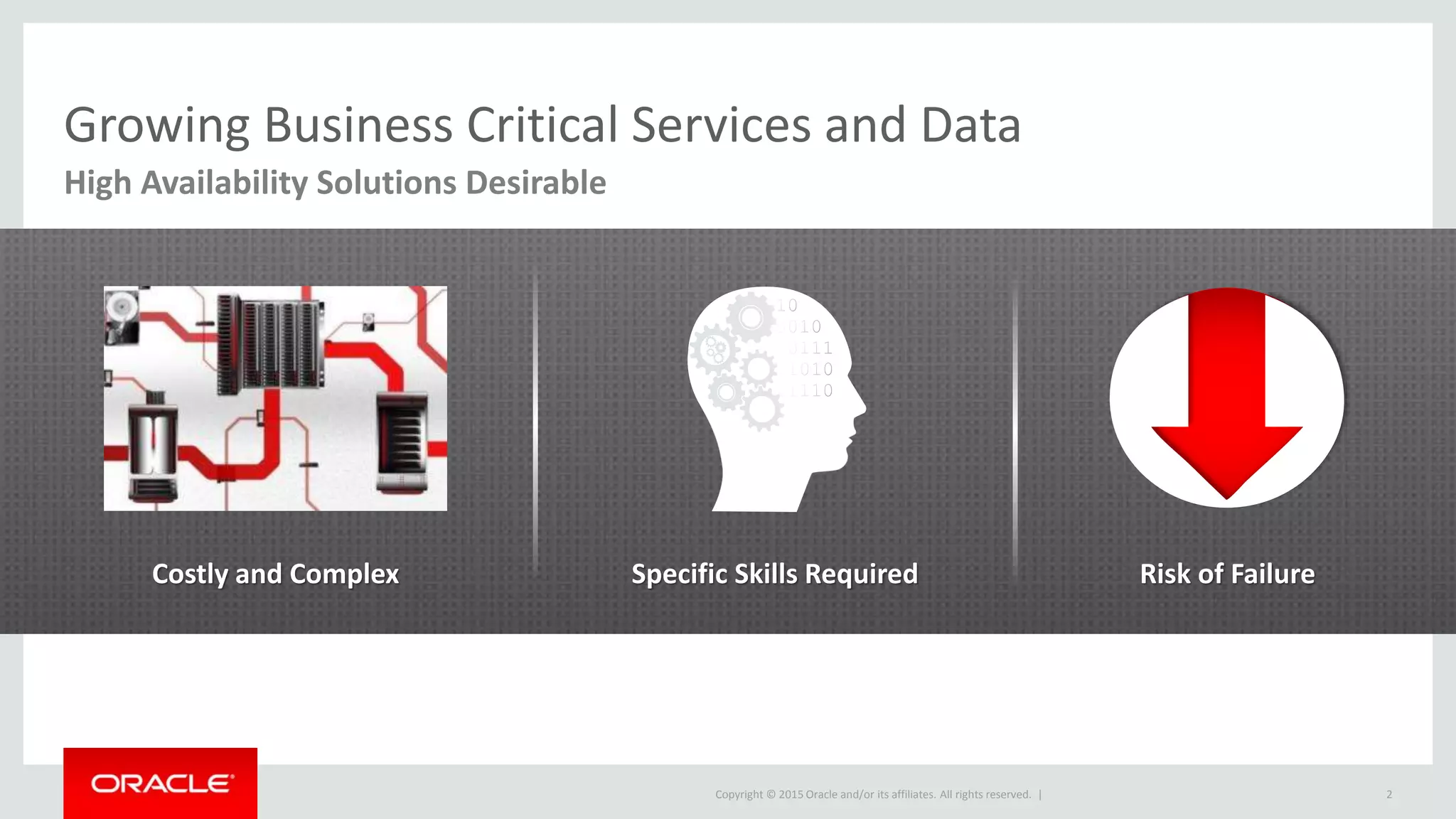 Copyright © 2015 Oracle and/or its affiliates. All rights reserved. |
Specific Skills RequiredCostly and Complex Risk of Failure
Growing Business Critical Services and Data
High Availability Solutions Desirable
2
 