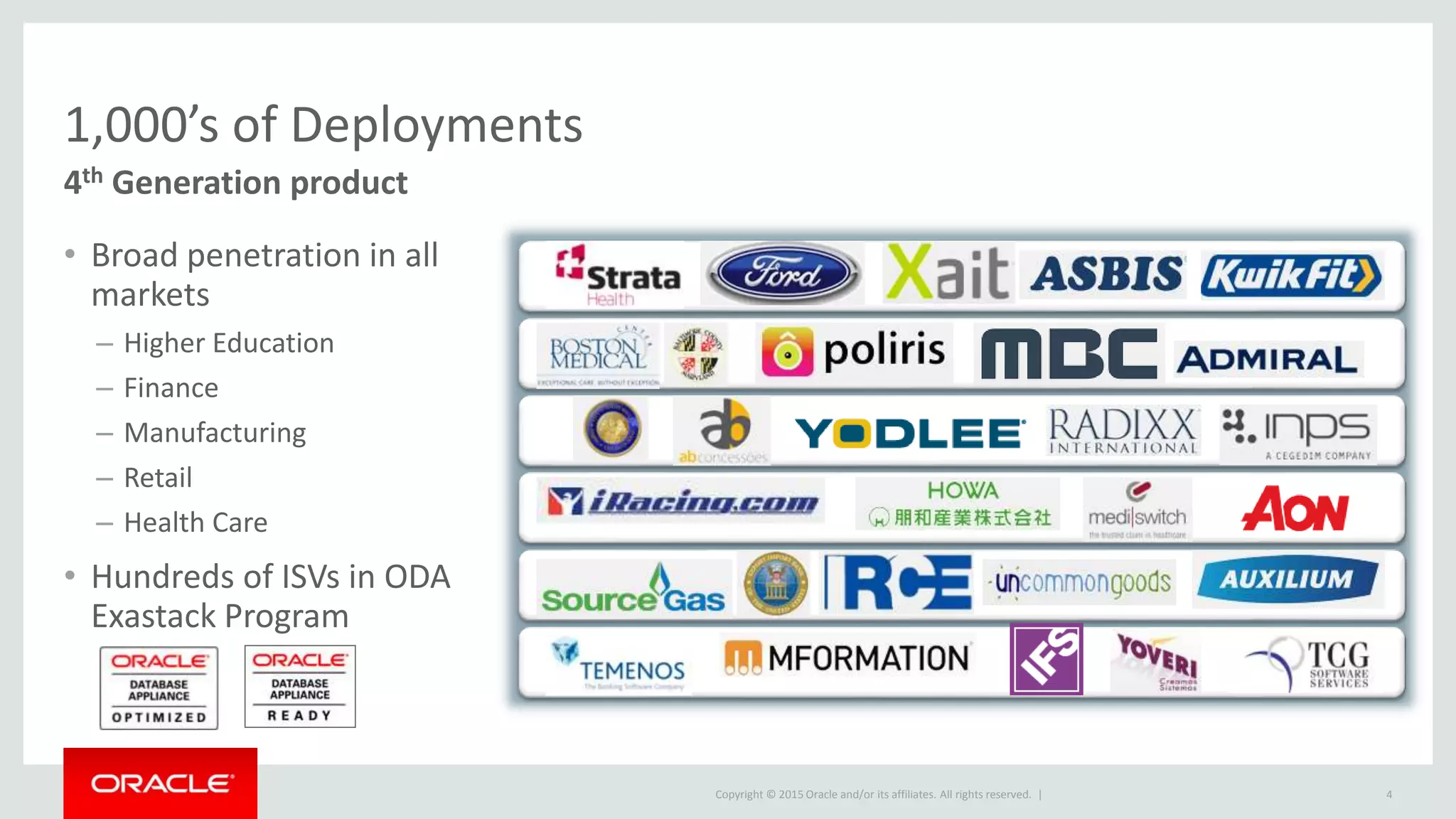Copyright © 2015 Oracle and/or its affiliates. All rights reserved. |
1,000’s of Deployments
4th Generation product
• Broad penetration in all
markets
– Higher Education
– Finance
– Manufacturing
– Retail
– Health Care
• Hundreds of ISVs in ODA
Exastack Program
4
 