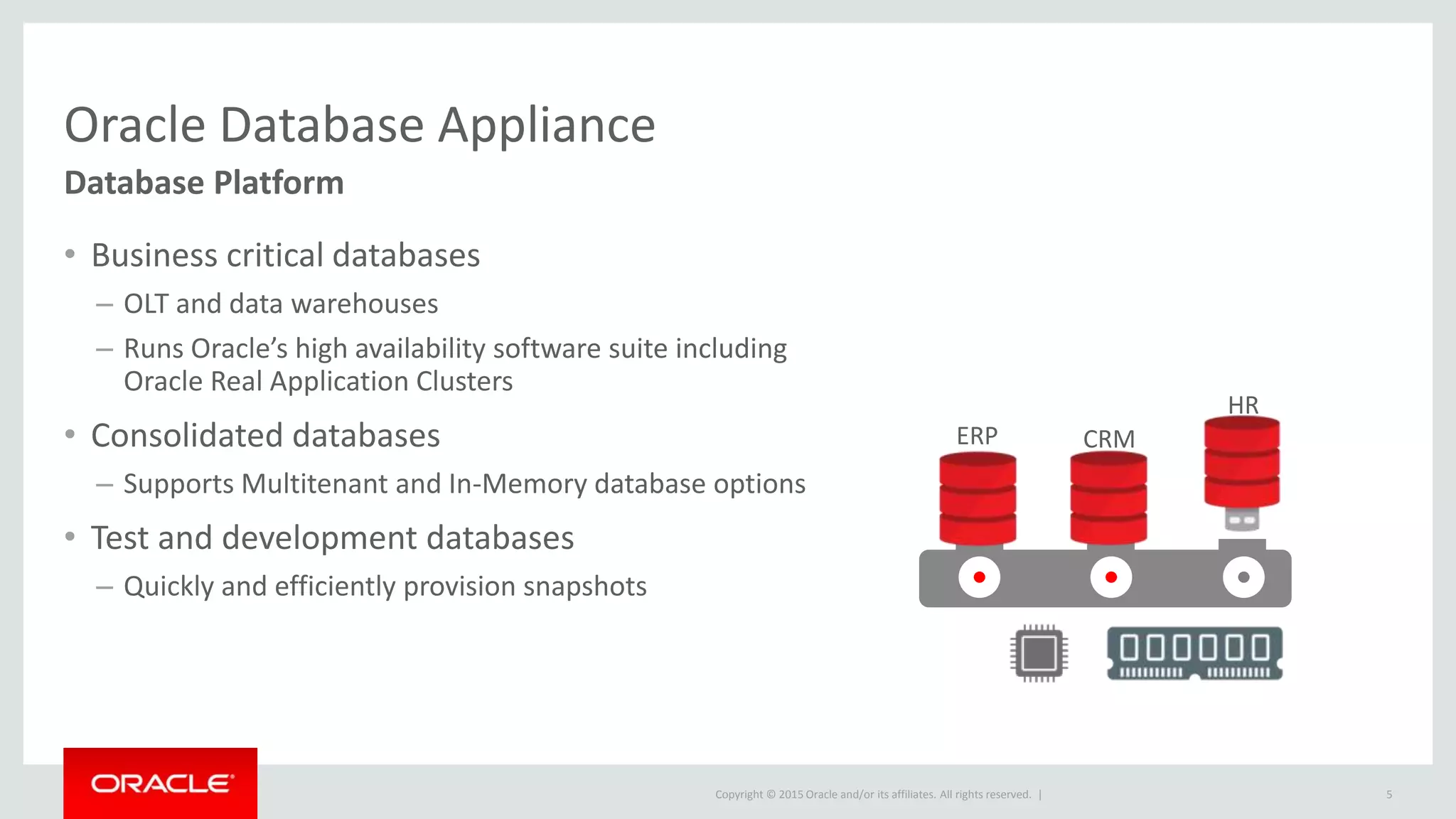 Copyright © 2015 Oracle and/or its affiliates. All rights reserved. |
Oracle Database Appliance
Database Platform
• Business critical databases
– OLT and data warehouses
– Runs Oracle’s high availability software suite including
Oracle Real Application Clusters
• Consolidated databases
– Supports Multitenant and In-Memory database options
• Test and development databases
– Quickly and efficiently provision snapshots
5
ERP CRM
HR
 