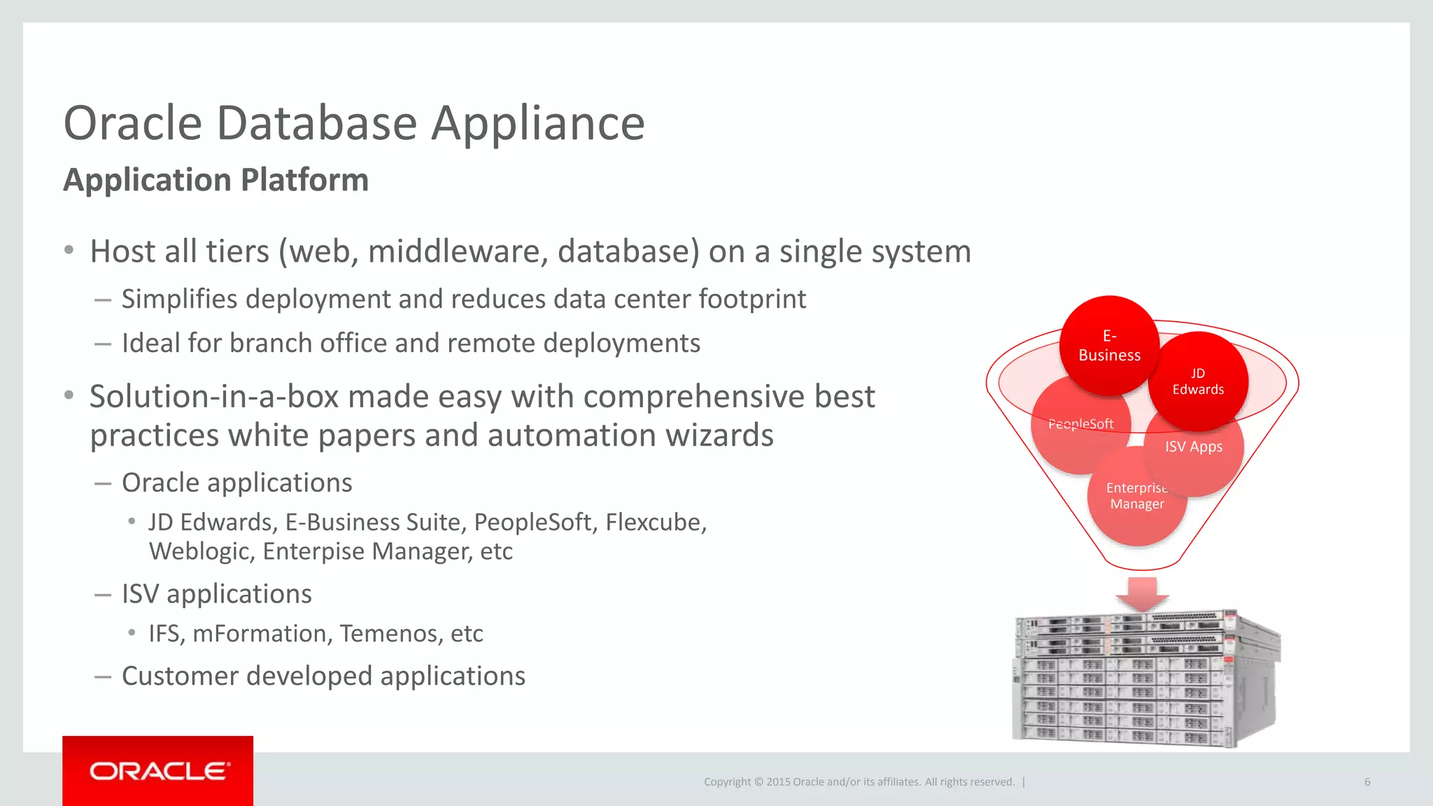Copyright © 2015 Oracle and/or its affiliates. All rights reserved. |
Oracle Database Appliance
Application Platform
• Host all tiers (web, middleware, database) on a single system
– Simplifies deployment and reduces data center footprint
– Ideal for branch office and remote deployments
• Solution-in-a-box made easy with comprehensive best
practices white papers and automation wizards
– Oracle applications
• JD Edwards, E-Business Suite, PeopleSoft, Flexcube,
Weblogic, Enterpise Manager, etc
– ISV applications
• IFS, mFormation, Temenos, etc
– Customer developed applications
6
PeopleSoft
Enterprise
Manager
ISV Apps
JD
Edwards
E-
Business
 