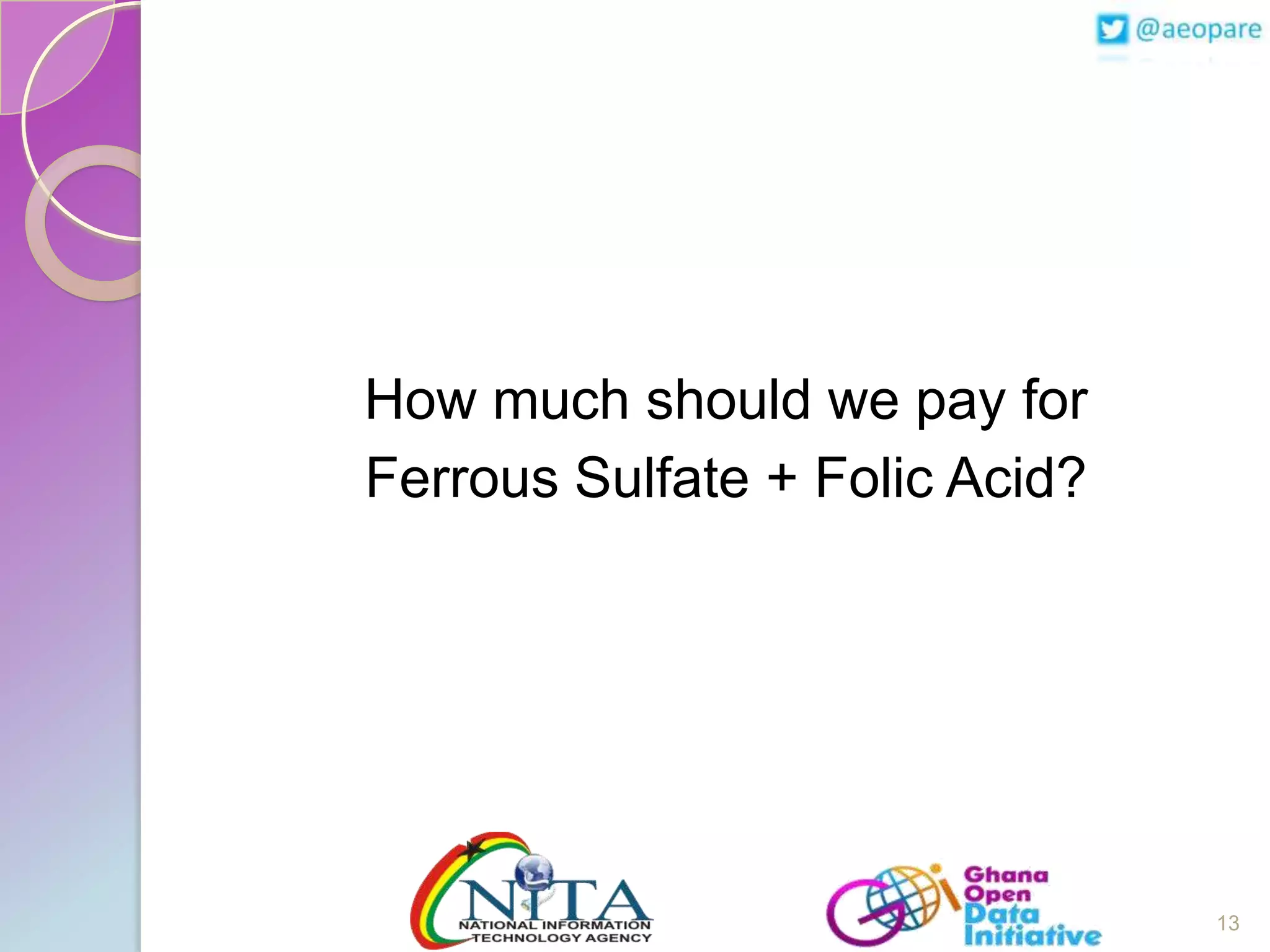 How much should we pay for
Ferrous Sulfate + Folic Acid?

13

 