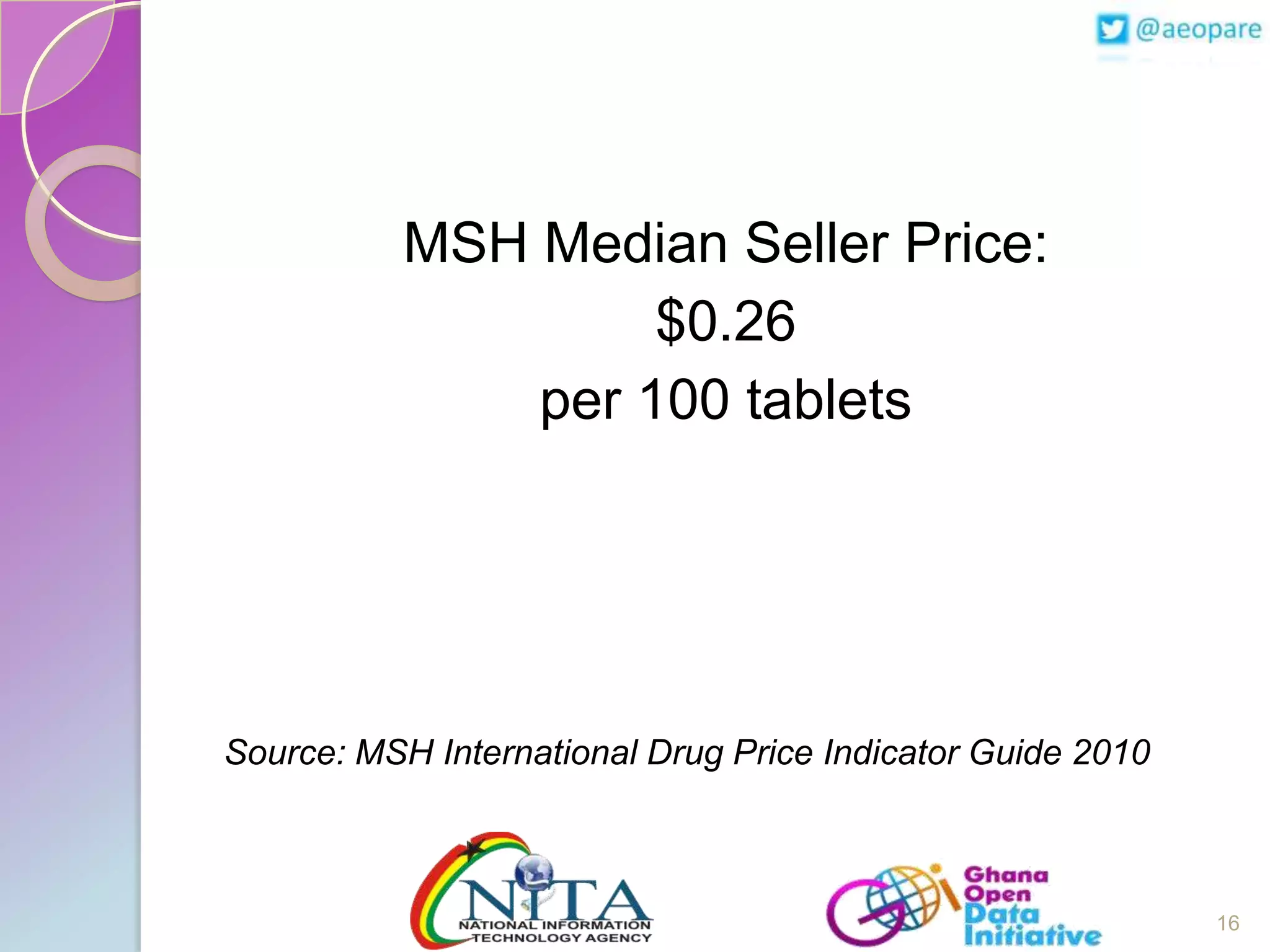 MSH Median Seller Price:
$0.26
per 100 tablets

Source: MSH International Drug Price Indicator Guide 2010

16

 
