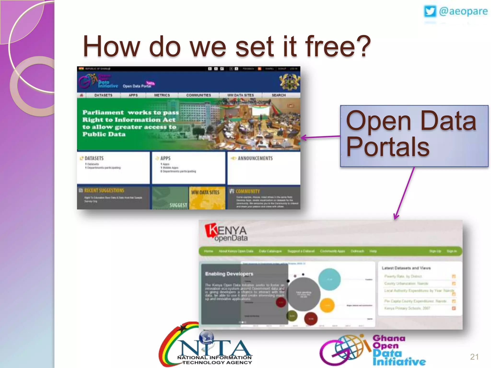 How do we set it free?
Open Data
Portals

21

 