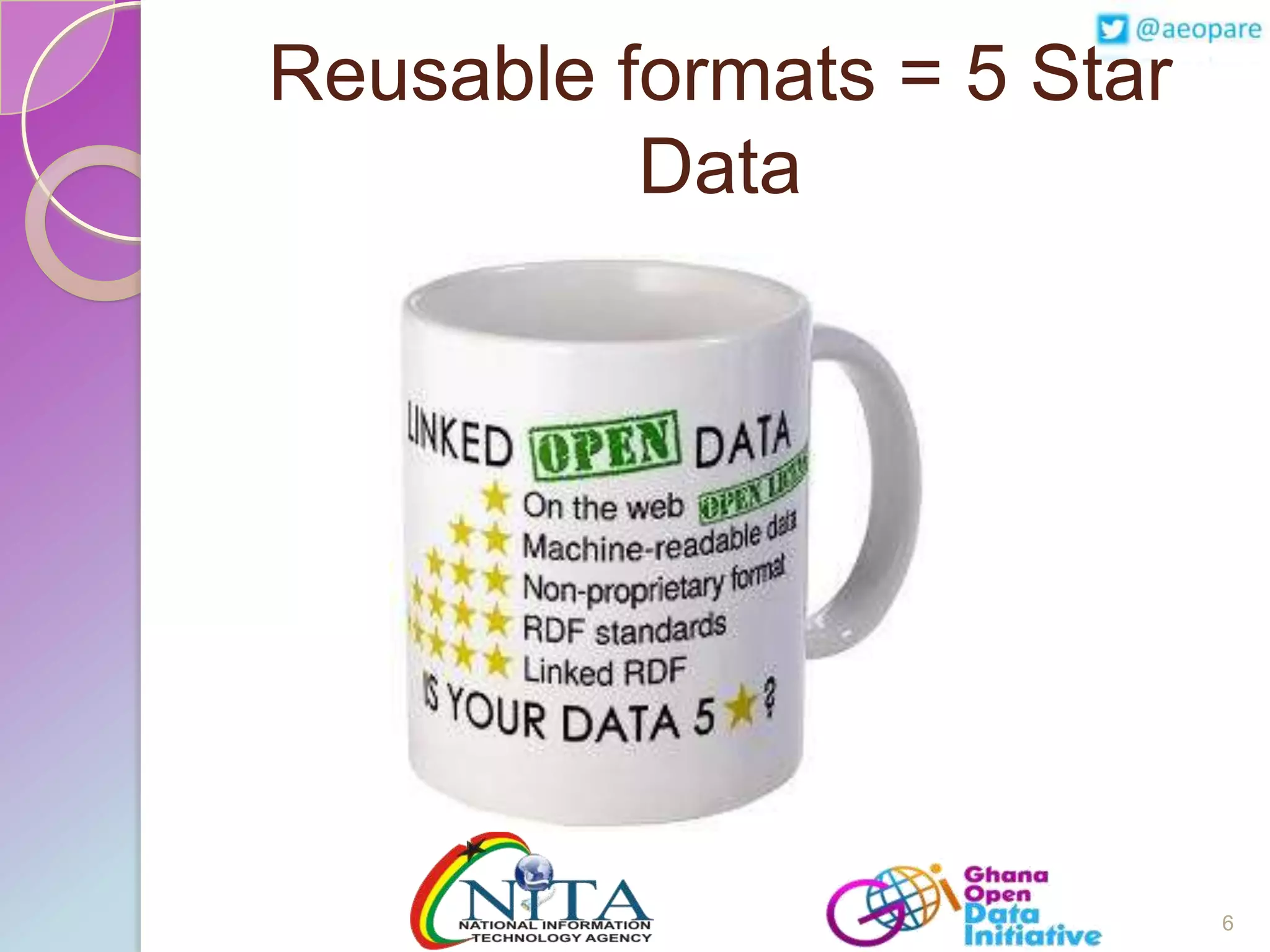 Reusable formats = 5 Star
Data

6

 