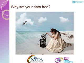 Why set your data free?

11

 