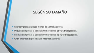 SEGÚN SUTAMAÑO
• Microempresa: si posee menos de 10 trabajadores.
• Pequeña empresa: si tiene un número entre 10 y 49 trabajadores.
• Mediana empresa: si tiene un número entre 50 y 250 trabajadores.
• Gran empresa: si posee 250 o más trabajadores.
 