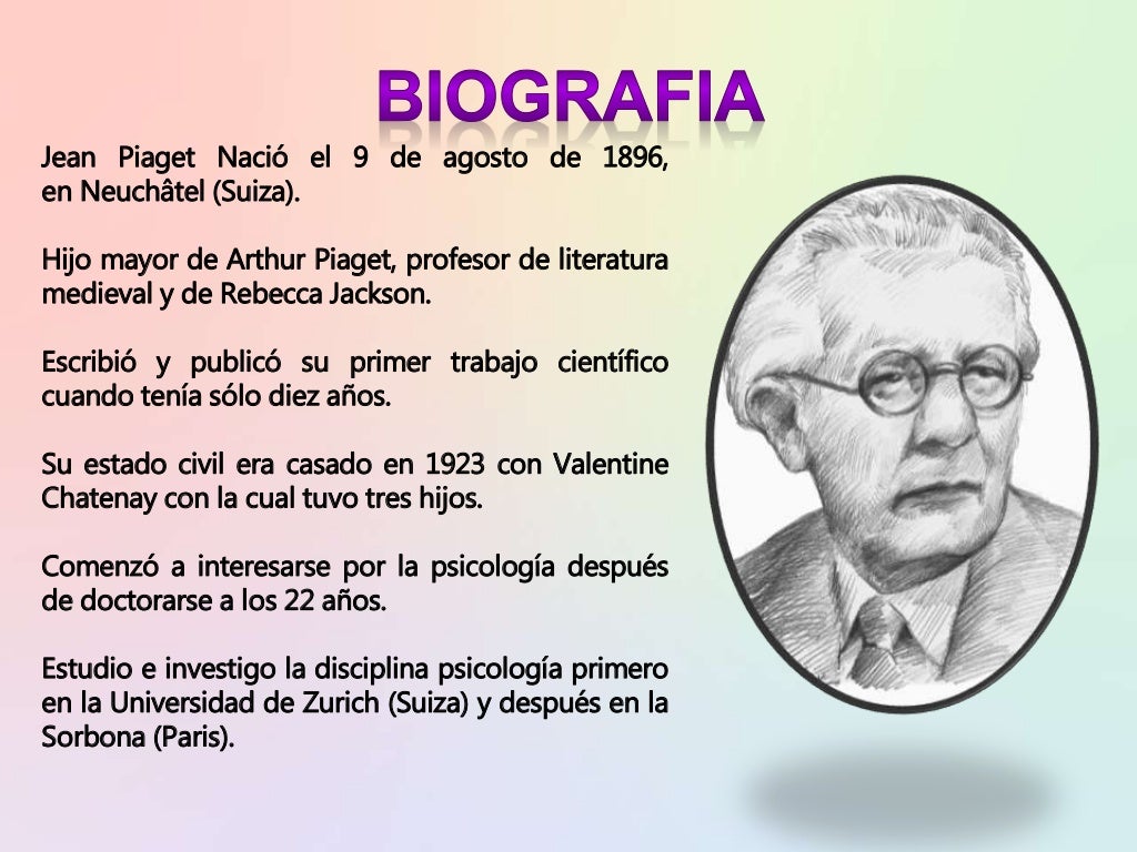 Biografia De Jean Piaget LIBRAIN - Biografia De Jean Piaget 2 1024 