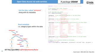 Daniel Jacob – INRA UMR 1332 –May 2016
Retrieving Data within R
Open Data Access via web API: Application layer
The R package
Rodam
EDTMS
ODAM
20
 
