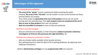 Daniel Jacob – INRA UMR 1332 –May 2016
FRIM - Fruit Integrative Modelling
EDTMS
ODAM
31
Explore several
possibilities by
interacting with
the graph
 