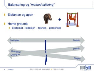 COPYRIGHT©
    Balansering og ”method tailoring”


    Elefanten og apen
                                                 +
    Home grounds
           Systemet – ledelsen – teknisk – personnel



       Smidighet                                       Disiplin




9   12/04/2012
 