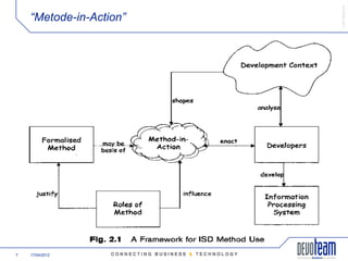 䰿ʳ۸ұ©
    “Metode-in-Action”




7   17/04/2012
 