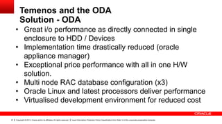 ODA solution in-a-box | PPTX