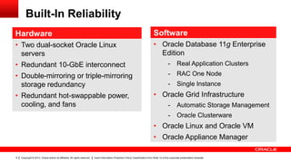 Dual Node Redundancy Rac Environment Simple Example ODA solution in-a-box | PPTX
