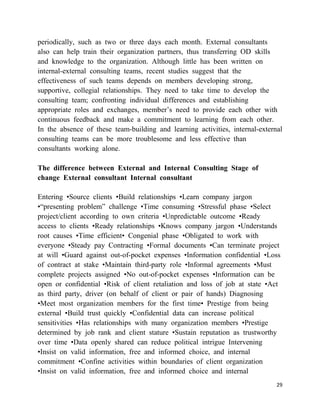 periodically, such as two or three days each month. External consultants
also can help train their organization partners, thus transferring OD skills
and knowledge to the organization. Although little has been written on
internal-external consulting teams, recent studies suggest that the
effectiveness of such teams depends on members developing strong,
supportive, collegial relationships. They need to take time to develop the
consulting team; confronting individual differences and establishing
appropriate roles and exchanges, member‘s need to provide each other with
continuous feedback and make a commitment to learning from each other.
In the absence of these team-building and learning activities, internal-external
consulting teams can be more troublesome and less effective than
consultants working alone.

The difference between External and Internal Consulting Stage of
change External consultant Internal consultant

Entering •Source clients •Build relationships •Learn company jargon
•―presenting problem‖ challenge •Time consuming •Stressful phase •Select
project/client according to own criteria •Unpredictable outcome •Ready
access to clients •Ready relationships •Knows company jargon •Understands
root causes •Time efficient• Congenial phase •Obligated to work with
everyone •Steady pay Contracting •Formal documents •Can terminate project
at will •Guard against out-of-pocket expenses •Information confidential •Loss
of contract at stake •Maintain third-party role •Informal agreements •Must
complete projects assigned •No out-of-pocket expenses •Information can be
open or confidential •Risk of client retaliation and loss of job at state •Act
as third party, driver (on behalf of client or pair of hands) Diagnosing
•Meet most organization members for the first time• Prestige from being
external •Build trust quickly •Confidential data can increase political
sensitivities •Has relationships with many organization members •Prestige
determined by job rank and client stature •Sustain reputation as trustworthy
over time •Data openly shared can reduce political intrigue Intervening
•Insist on valid information, free and informed choice, and internal
commitment •Confine activities within boundaries of client organization
•Insist on valid information, free and informed choice and internal
                                                                              29
 