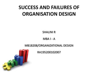 SUCCESS AND FAILURES OF
ORGANISATION DESIGN
SHALINI R
MBA I - A
MB18208/ORGANIZATIONAL DESIGN
RA195200102007
 