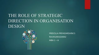 THE ROLE OF STRATEGIC
DIRECTION IN ORGANISATION
DESIGN
PRISCILLA PRIYADARSHINI S
RA1952001020002
MBA 1 – A
 