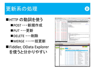 更新系の処理                     D


HTTP の動詞を使う
  POST ・・・新規作成
  PUT ・・・更新
  DELETE ・・・削除
  MERGE ・・・一括更新
Fiddler, OData Explorer
 を使うと分かりやすい
 