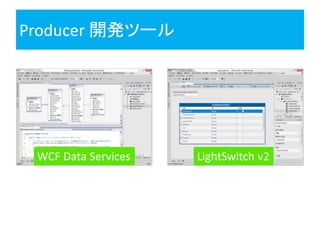 Producer 開発ツール




 WCF Data Services   LightSwitch v2
 