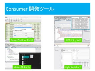 Consumer 開発ツール




 PowerPivot for Excel   .NET / SL / WP




   Metro スタイル           LightSwitch v2
 