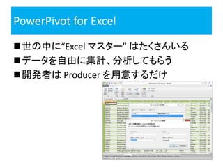PowerPivot for Excel

世の中に“Excel マスター” はたくさんいる
データを自由に集計、分析してもらう
開発者は Producer を用意するだけ
 