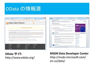OData の情報源




OData サイト               MSDN Data Developer Center
http://www.odata.org/   http://msdn.microsoft.com/
                        en-us/data/
 