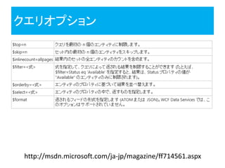 クエリオプション




 http://msdn.microsoft.com/ja-jp/magazine/ff714561.aspx
 