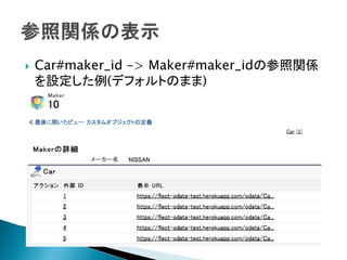  Car#maker_id -> Maker#maker_idの参照関係
を設定した例(デフォルトのまま)
 