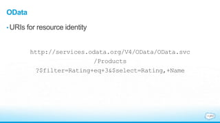 OData 
•URIs for resource identity 
http://services.odata.org/V4/OData/OData.svc 
/Products 
?$filter=Rating+eq+3&$select=...
