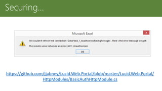 Securing…
https://github.com/jjabney/Lucid.Web.Portal/blob/master/Lucid.Web.Portal/
HttpModules/BasicAuthHttpModule.cs
 