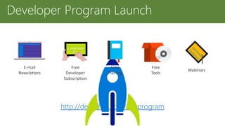 http://dev.office.com/devprogram
Developer Program Launch
 