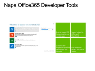 Napa Office365 Developer Tools
 