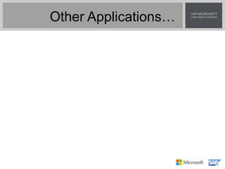 Other Applications…
 