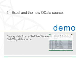 ©2012 Microsoft Corporation. All rights reserved. Content based on SharePoint 2013 Technical Preview and published July 2012.
demo
 