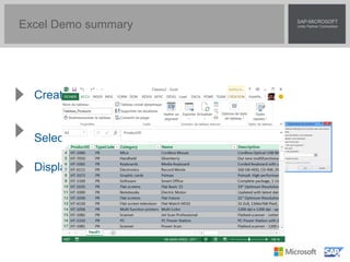 Excel Demo summary
 