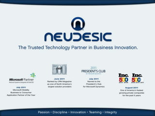 OData and SharePoint