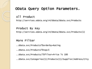 OData Query Option Parameters.
All Product
http://services.odata.org/v4/OData/OData.svc/Products
Product By Key
http://services.odata.org/v4/OData/OData.svc/Products(1)
More Filter
..OData.svc/Products?$orderby=Rating
..OData.svc/Products?$top=5
..OData.svc/Products/?$filter=Price lt 100
..OData.svc/Categories(1)/Products(1)/Supplier/Address/City
 