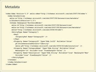Metadata
<edmx:Edmx Version="1.0" xmlns:edmx="http://schemas.microsoft.com/ado/2007/06/edmx">
  <edmx:DataServices
    xmlns:m="http://schemas.microsoft.com/ado/2007/08/dataservices/metadata"
    m:DataServiceVersion="1.0">
    <Schema Namespace="NorthwindModel"
      xmlns:d="http://schemas.microsoft.com/ado/2007/08/dataservices"
      xmlns:m="http://schemas.microsoft.com/ado/2007/08/dataservices/metadata"
      xmlns="http://schemas.microsoft.com/ado/2008/09/edm">
      <EntityType Name="Category">
        <Key>
          <PropertyRef Name="CategoryID" />
        </Key>
        <Property Name="CategoryID" Type="Edm.Int32" Nullable="false"
          p8:StoreGeneratedPattern="Identity"
          xmlns:p8="http://schemas.microsoft.com/ado/2009/02/edm/annotation" />
        <Property Name="CategoryName" Type="Edm.String" Nullable="false"
          MaxLength="15" Unicode="true" FixedLength="false" />
        <Property Name="Description" Type="Edm.String" Nullable="true" MaxLength="Max"
          Unicode="true" FixedLength="false" />
      </EntityType>
  </Schema>
  </edmx:DataServices>
</edmx:Edmx>
 
