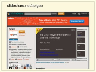 slideshare.net/apigee
 